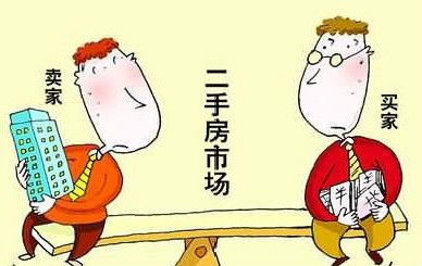 现在推销房产怎么样