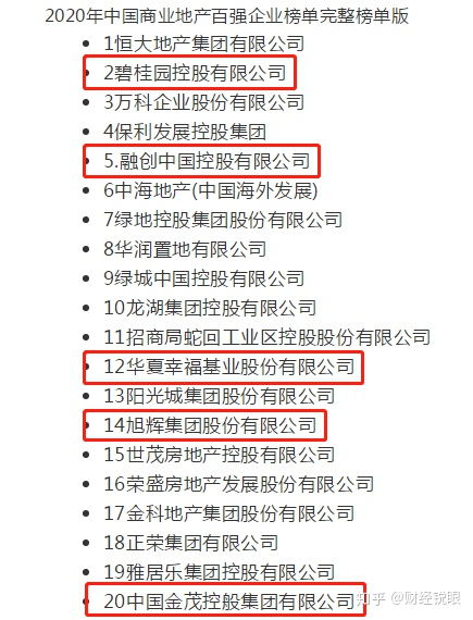 平安公司房产险怎么买