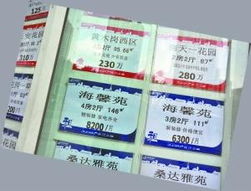 福利房产证怎么买卖