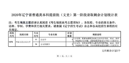学校填房产类型怎么填