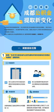 公积金批了房产怎么过户