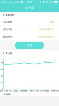 房产分销小白怎么起步快
