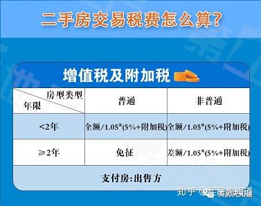 房产交易差价怎么算