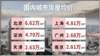 问中介有无房产怎么问 问中介有无房产怎么问