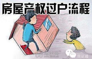 怎么将房产过户给父母 怎么将房产过户给父母