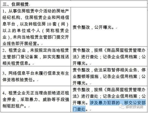 房产中介造谣怎么举报