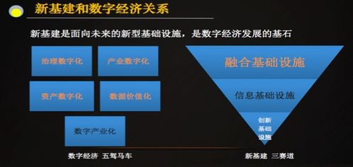 房产达人怎么替换高亮区域