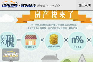 房产要交税嘛怎么交