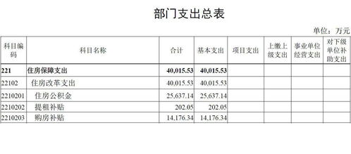 房产原值怎么计算举例子