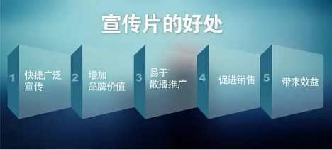 房产创意照片视频怎么拍