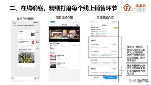怎么获取房产人信息呢