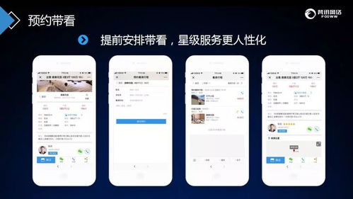 怎么获取房产人信息呢