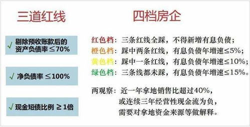 房产团队怎么分钱合理呢