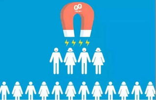 小红房产播报内容怎么写