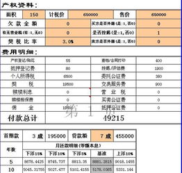 房产红本怎么交税费