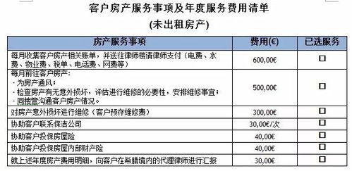 房产红本怎么交税费