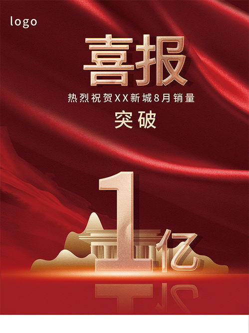 房产喜报内部文案怎么写