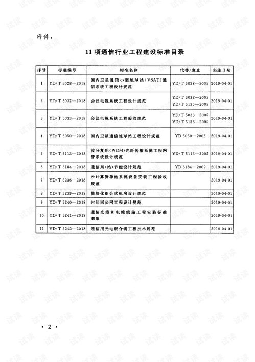 村集体房产类别怎么填写