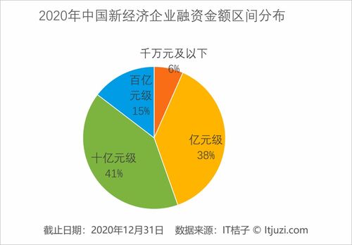 徐汇析产房产怎么分配