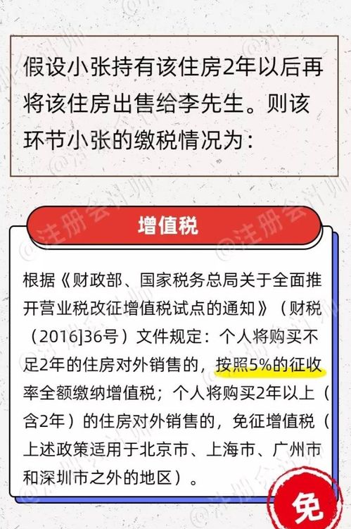 房产过户个税怎么免除