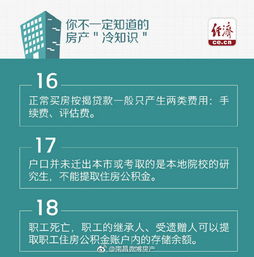 房产知识你们怎么看