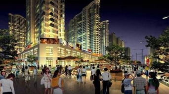 商铺投资房产怎么样