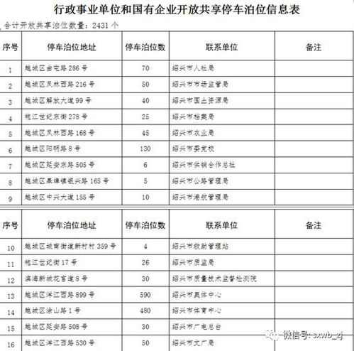 车位怎么去掉房产证