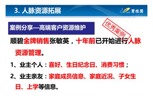 房产宣传方式怎么做