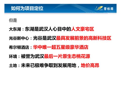 房产宣传方式怎么做