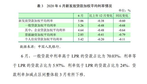 房产评估国标行业怎么选