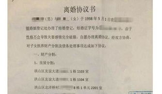 离婚起诉关于房产怎么写