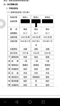 房产评估市场法怎么算