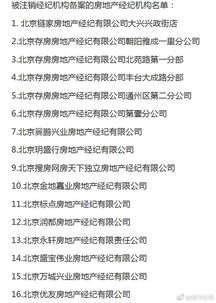 房产备案注销怎么弄