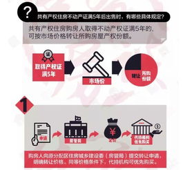 怎么知道房产权的真假