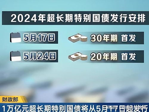 万亿国债房产怎么样