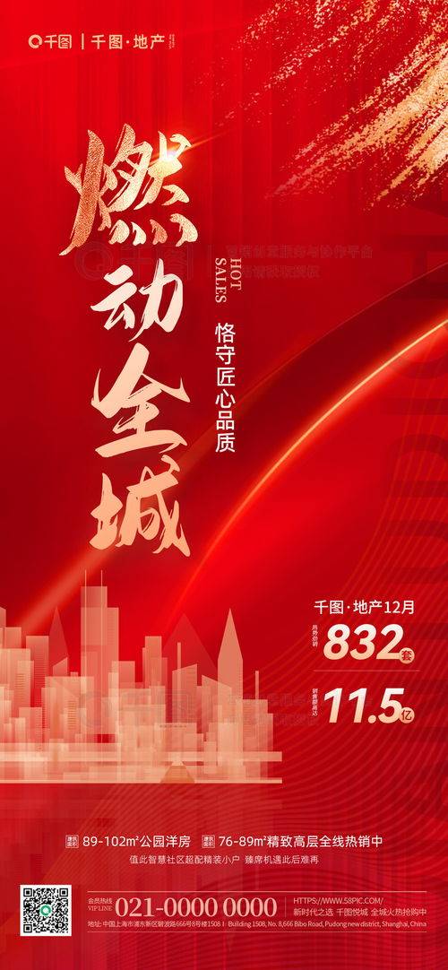 房产喜报照片怎么拍好看