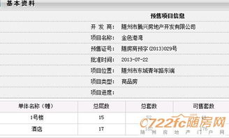 随州房产差额怎么算的