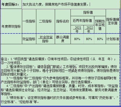随州房产差额怎么算的