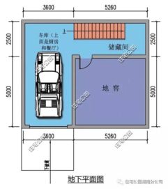 带地窖的房产怎么处理