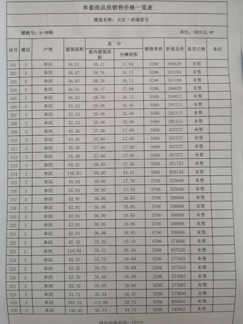 长沙房产购买税费怎么算