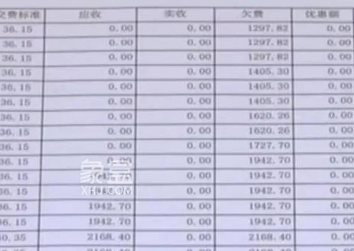 长沙房产购买税费怎么算