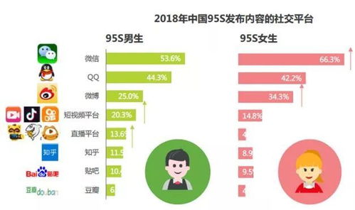 vx房产粉丝群怎么运营