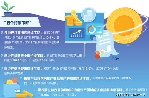 闲置房产怎么创造价值