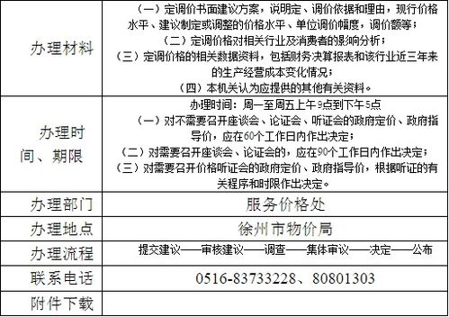 法院房产的价值怎么定价