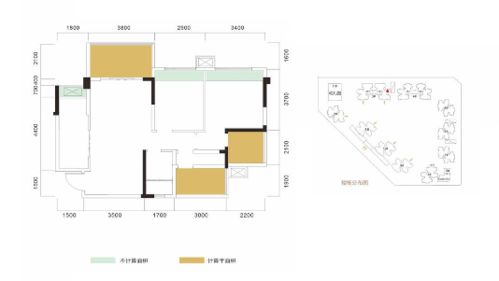 住房产品怎么定位的