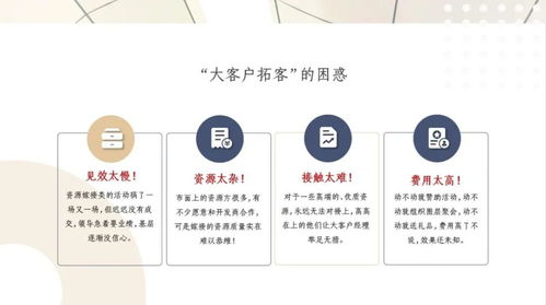 房产怎么找渠道销售的人