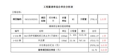 优质房产价值表怎么填写