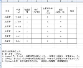 优质房产价值表怎么填写