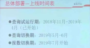 离婚怎么保留房产证