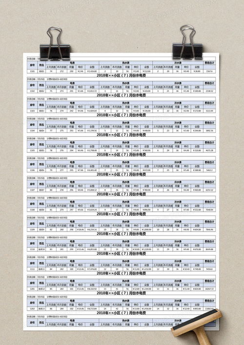 房产水电表怎么看